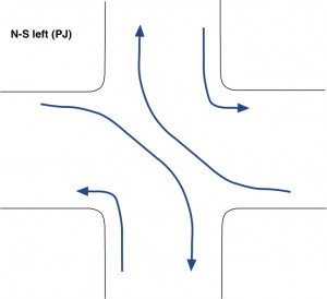 Explanation ELH revised with right turns(4-PJ)