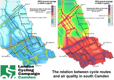 Cycle routes and Air Quality