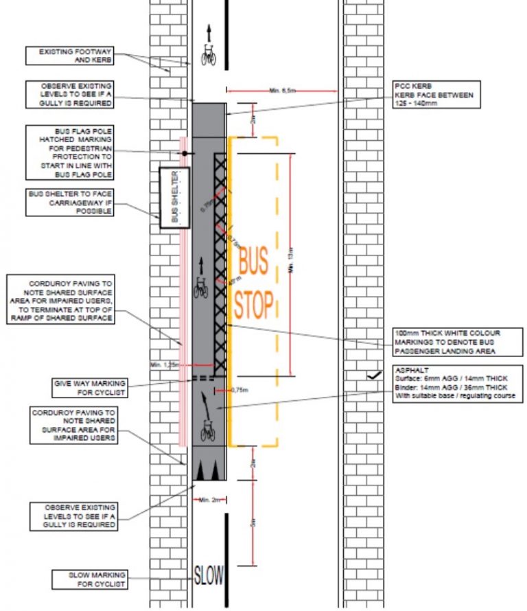Bus stops on Cycle Tracks in Camden