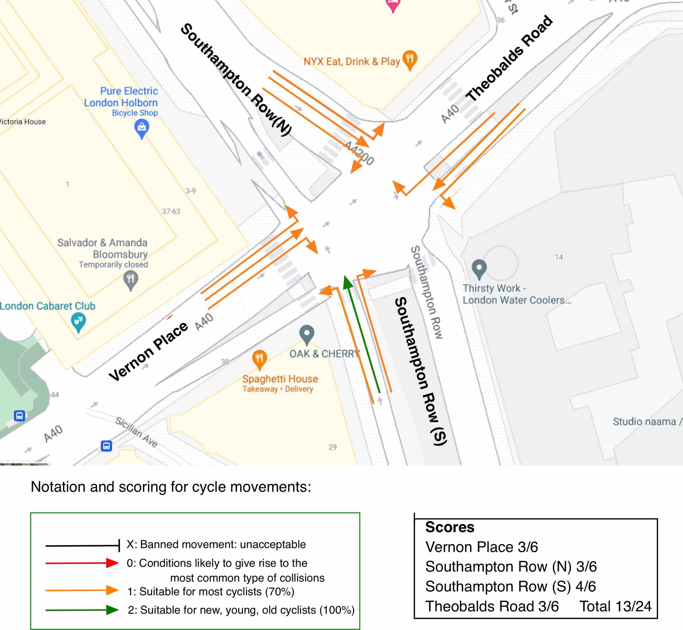 The new proposals for the Southampton Row-Theobalds Road junction